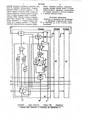 Многоканальное устройство дляподключения источников инфор- мации k общей магистрали (патент 807259)