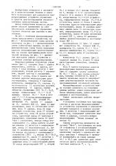 Микропрограммное устройство управления (патент 1381506)