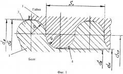 Резьба эллиптическая андросова-гребенюка (патент 2389916)