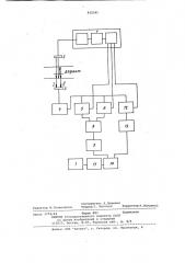 Ультразвуковой теневой иммерсионный дефектоскоп (патент 932395)