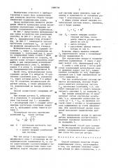 Способ контроля качества сборки подшипниковых узлов (патент 1388739)