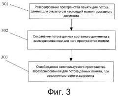 Способ и устройство хранения, чтения и записи составного документа (патент 2525752)