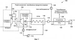 Способ снижения выбросов со2 в потоке газообразных продуктов сгорания и промышленные установки для осуществления этого способа (патент 2559467)