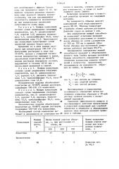 Моющая композиция для очистки металлической поверхности (патент 1109426)