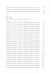 Модифицированные микроорганизмы и способы получения бутадиена с их применением (патент 2639564)