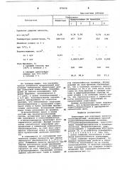 Композиция для получения жесткого пенополиуретана (патент 876658)