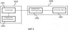 Сеть гетерогенных устройств, включающая в себя, поменьшей мере, один узел устройств наружного освещения (патент 2575119)