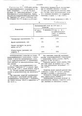 Способ получения антикоррозионного покрытия на основе хлорсульфированного полиэтилена (патент 210358)