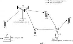 Пространственное подавление помех для беспроводной связи (патент 2481719)