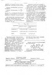 Хлориды хинолинотиазолохиноксалиния, проявляющие антипротеолитическую активность (патент 1325871)