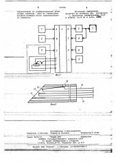 Устройство для исследования тканевого кровотока методами разведения индикаторов (патент 746989)