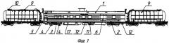 Вагон - насосная станция пожарного поезда (патент 2487030)