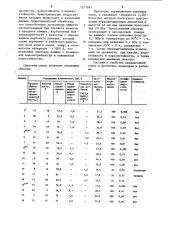 Сырьевая смесь для изготовления силикатного кирпича (патент 1217841)