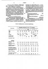 Термопластичная формовочная композиция (патент 1776677)