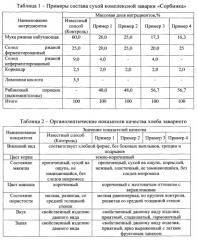 Способ производства заварного хлеба по ускоренной технологии с использованием сухой комплексной заварки (патент 2573326)