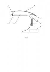 Секция плуга для каменистых почв (патент 2657737)