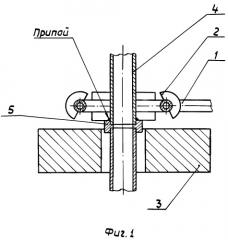 Устройство для индукционной пайки соединительной муфты волновода (патент 2297308)