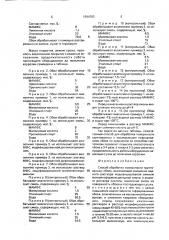 Способ обработки поверхности грунтованных обоев (патент 1694763)