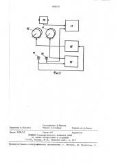 Калориметр для термического анализа тасм-к (патент 1408252)
