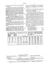 Шихта для выплавки синтетического шлака (патент 1705359)