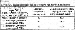 Способ отбора микросфер по прочности к заданному давлению (патент 2650987)