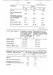 Среда для разбавления и замораживания спермы животных (патент 1197660)