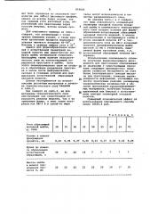 Способ получения формообразующего инструмента для прессования (патент 979005)