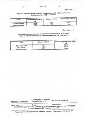 Способ размножения ягодных растений в культуре ткани (патент 1722317)