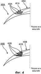 Способ расположения сегментов кольца на пластине для функционализированных слоев офтальмологической линзы (патент 2559158)