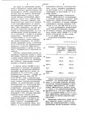 Средство для взрывоподавления метано-воздушных смесей (патент 1244344)