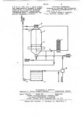 Способ промывки биметаллических котлов периодического действия для сульфитной варки целлюлозы (патент 960340)