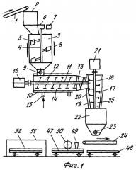 Комплекс для получения строительных и теплоизоляционных материалов (патент 2396164)
