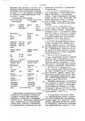 Способ определения асептического воспалительного процесса при повреждении ткани (патент 1377737)