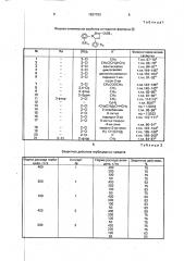 Гербицидное средство (патент 1837763)