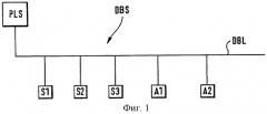 Способ регулирования электропитания нескольких полевых приборов (патент 2271562)