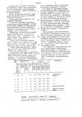 Шихта для вельцевания (патент 1188218)