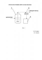 Способ получения спирта из целлюлозы (патент 2615455)