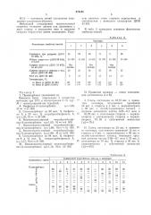 Термопластичная формовочная композиция (патент 474154)