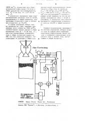 Система автоматического управления отбором печного газа (патент 1213336)