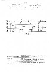 Устройство для определения углового положения антенны (патент 1575119)