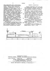 Способ утилизации тепла для сушкикерамических изделий (патент 832284)