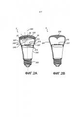Осветительное устройство с круговым распределением света (патент 2639980)
