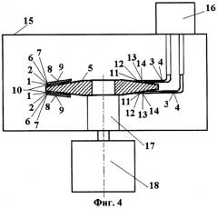 Индуктор для нагрева вращающихся деталей (патент 2270534)