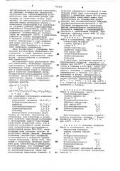 Композиция для изготовления абразивного инструмента (патент 732333)