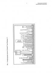 Композиции пептидных радиоактивных индикаторов (патент 2594167)