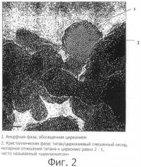Мобильный катализатор удаления nox (патент 2503498)