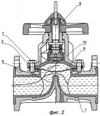 Мембранный клапан (патент 2300683)