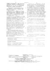 Способ определения неврологических стадий остеохондроза позвоночника (патент 1076809)