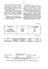 Способ получения дихлорангидридов аллилфосфоновых кислот (патент 1703653)