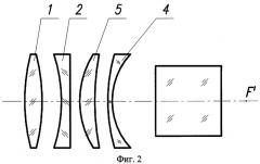 Четырехлинзовый объектив (патент 2412455)